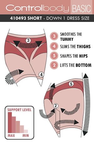 Control Body 410493 Shaping Short Skin – Shapewear, view 3 of 4