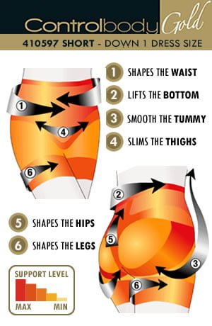 Control Body 410597 Shaping Shorts Nero – Briefs & Thongs, view 3 of 3